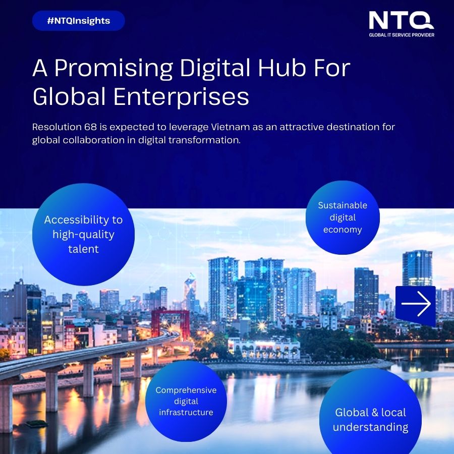 New opportunity for digital hub