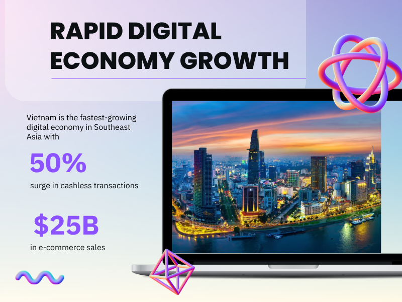 Rapid Digital Economy Growth