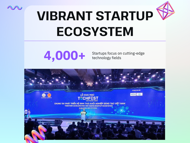 Vibrant Startup Ecosystem