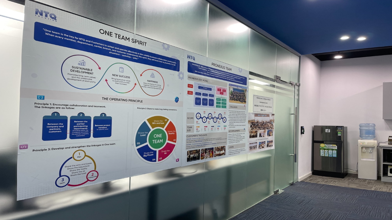 outside look of a global development center room by ntq