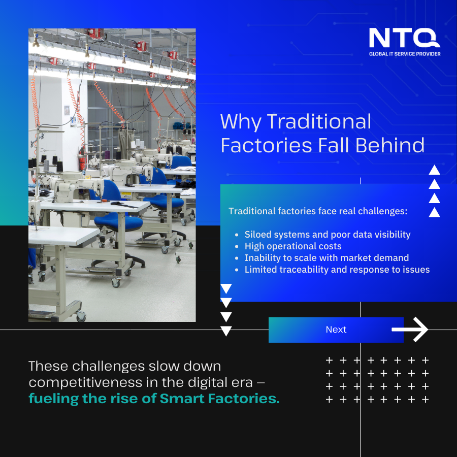 Here we point out the reasons why the traditional factory model is falling behind.