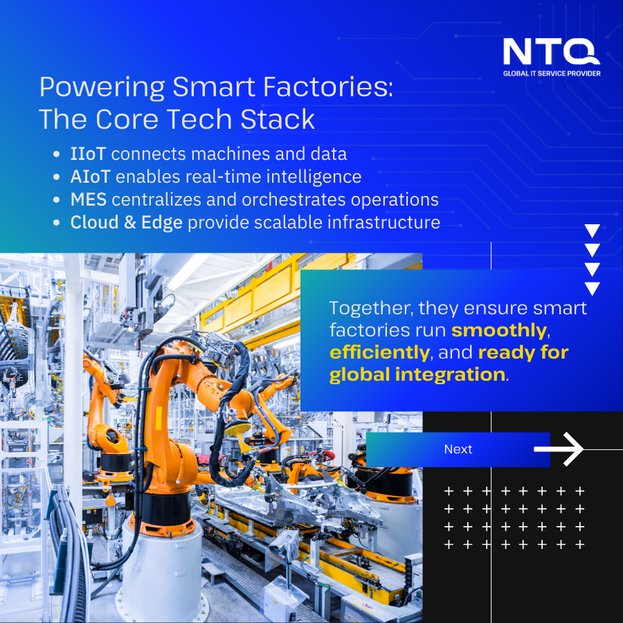 Which key technologies are enabling the transformation toward smart factories?