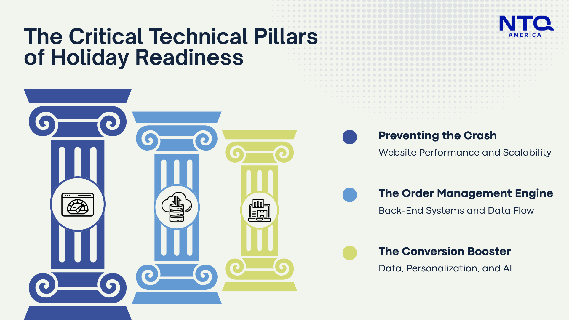 ecommerce tech stack for the holiday